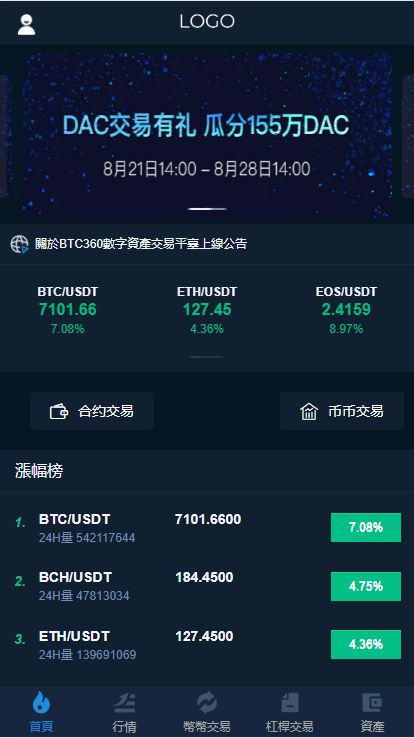 【站长亲测】区域块数字货币交易所多语言版源码_包含币兑中心功能_数据完整插图