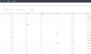 Thinkphp自动抢单接单返利系统源码 免授权无后门 新增利息宝V6_源码下载