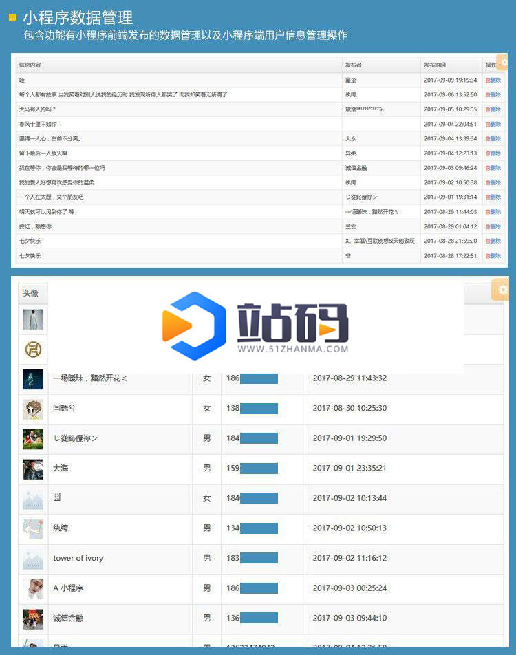 Thinkphp微信小程序图片管理系统源码 带后台_源码下载插图(2)