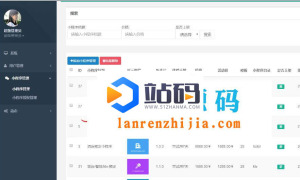 PHP房产中介小程序源码8.0.2 后台模块+前端小程序 解密开源版_源码下载
