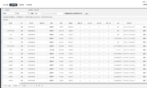 【自动阅读】自动挂机浏览广告新闻赚钱APP+赚积分系统+带支付宝提现+3级团队