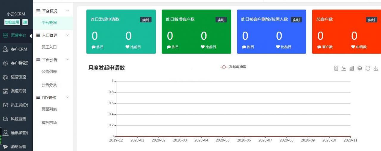 【进云jys系统企业微信scrm小云源码 v1.2】双引擎SCRM系统+激活沉淀企业客户插图