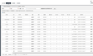 【自动阅读】橙色UI赚积分系统[3级团队]