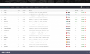 [修复版]个人支付源码_支付系统源码下载/支付宝网银/支付宝网关软件/PC端监控+文字教程