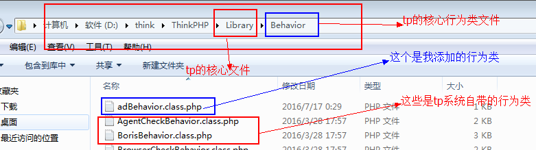 thinkphp的钩子的两种配置和两种调用方法插图