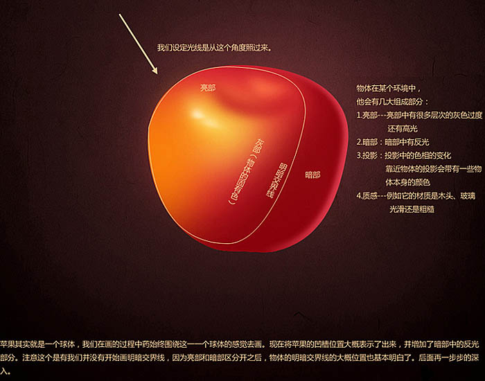 Photoshop绘制非常细腻的红苹果插图(6)