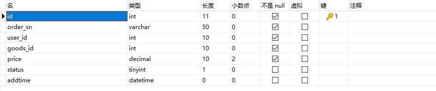 Thinkphp5+Redis实现商品秒杀代码实例讲解插图(6)