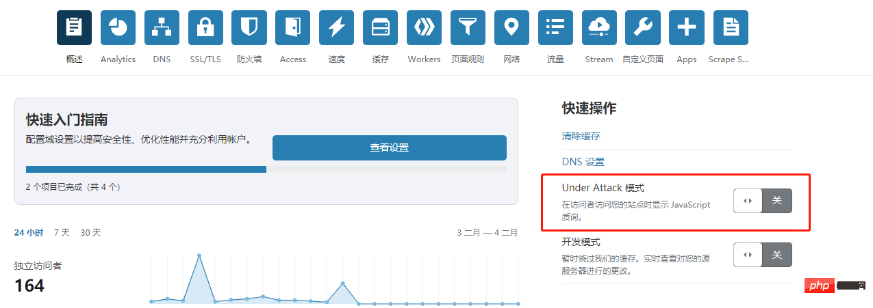 WordPress国内网速慢加速及防DDOS攻击快速CF切换插图(11)