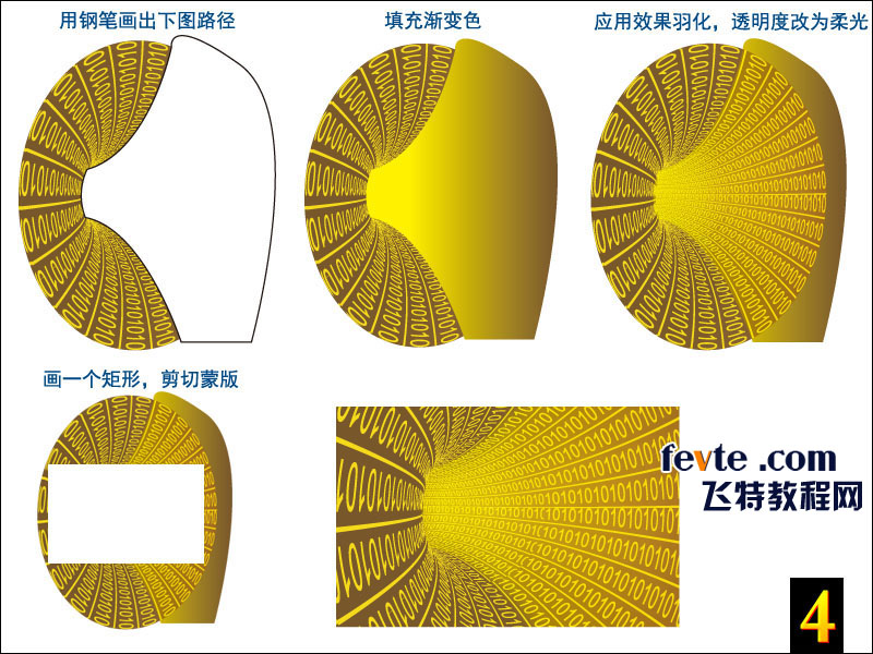 AI制作数字通道效果插图(4)