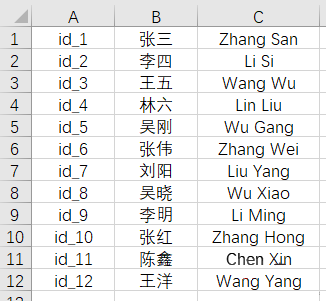 Node.js中JSON格式和Excel格式的双向转换插图(3)