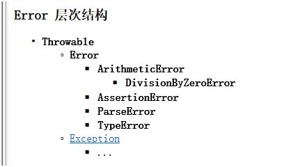 PHP7如何使用set_error_handler和set_exception_handler处理异常机制插图(1)