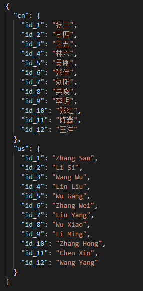 Node.js中JSON格式和Excel格式的双向转换插图(4)