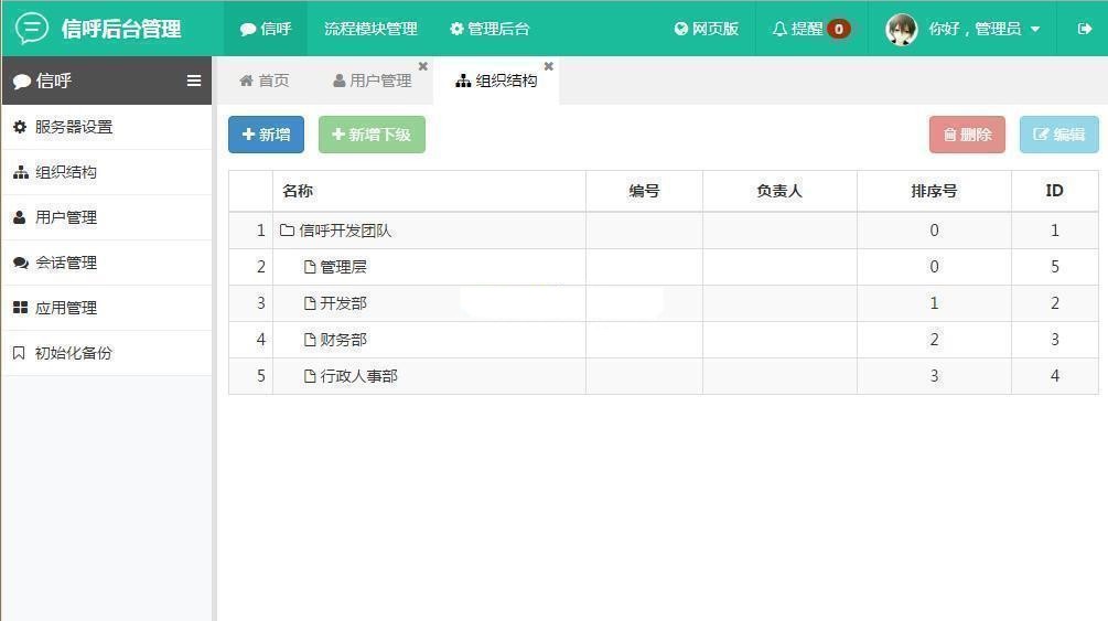 【信呼协同办公OA系统 v2.2.0】免费开源跨平台办公系统+支持APP/pc网页版/pc客户端插图(1)