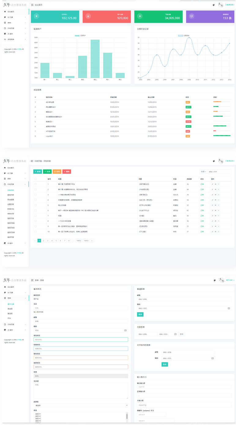 光年(Light Year Admin)后台管理系统模板插图