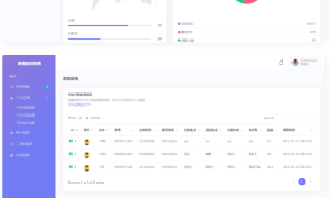 校园疫情防控进出登记thinkphp管理系统源码