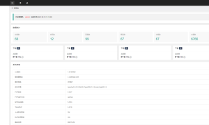 多微信管理系统源码 thinkphp6内核