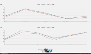 ThinkPHP6内核学生成绩管理系统源码