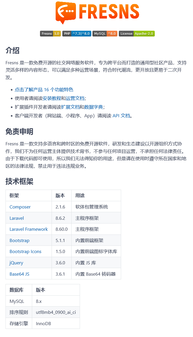 Fresns社交网络服务软件源码 v1.0插图