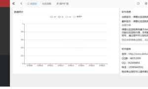 得推社区团购系统源码 v3.2