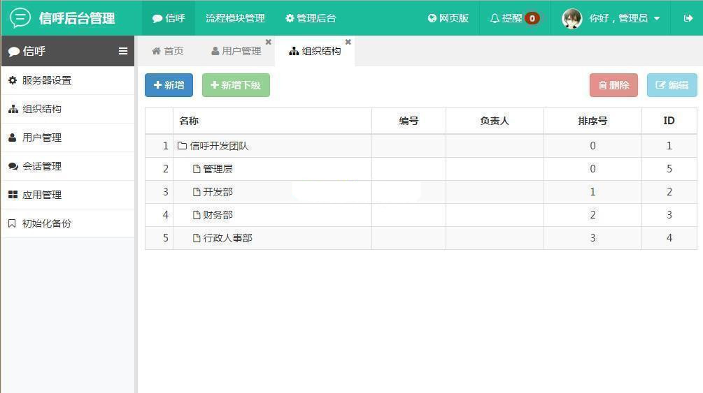 【信呼协同办公OA系统 v2.2.0】免费开源跨平台办公系统源码+支持APP/pc网页版/pc客户端插图(1)