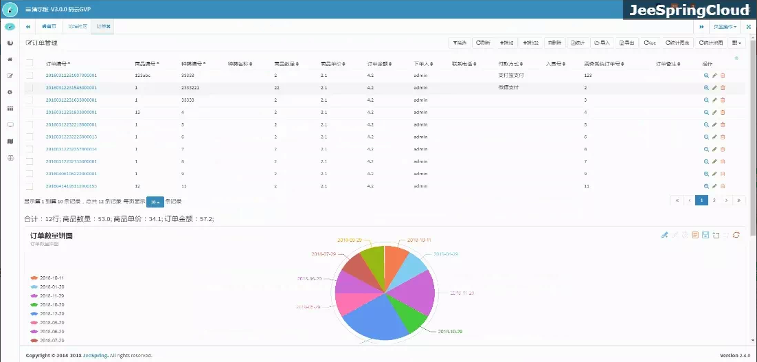 【JeeSpringCloud v3.2.4】后台权限管理系统源码+互联网云快速开发框架+微服务分布式代码生成插图(2)