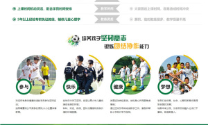 绿色体育培训网站源码 织梦dedecms模板[带手机版数据同步]