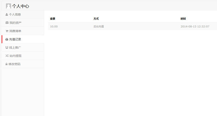 WordPress虚拟资源收费下载插件Erphpdown 10.01网站源码插图