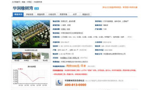 炎汉房产楼盘系统 3.5 商业版|强大的Discuz房产插件+实用的房产平台插件源码