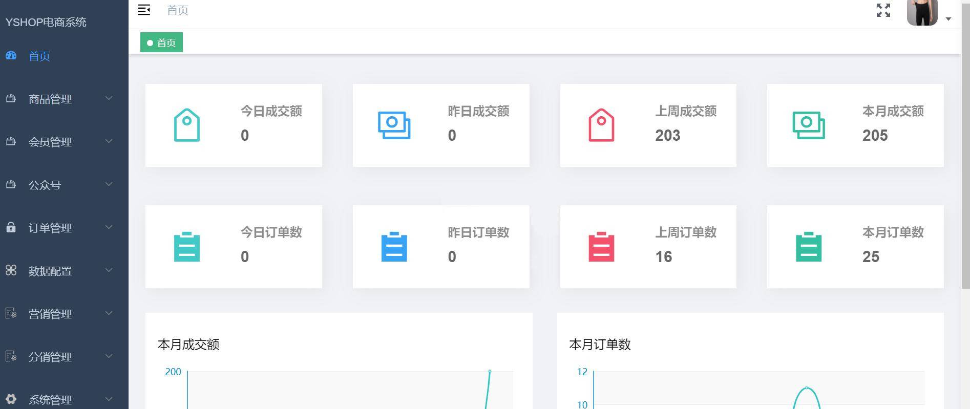 【yshop前后端分离商城系统源码v3.2】拼团砍价秒杀+新增商品积分兑换模块+新增商城装修模块插图(1)