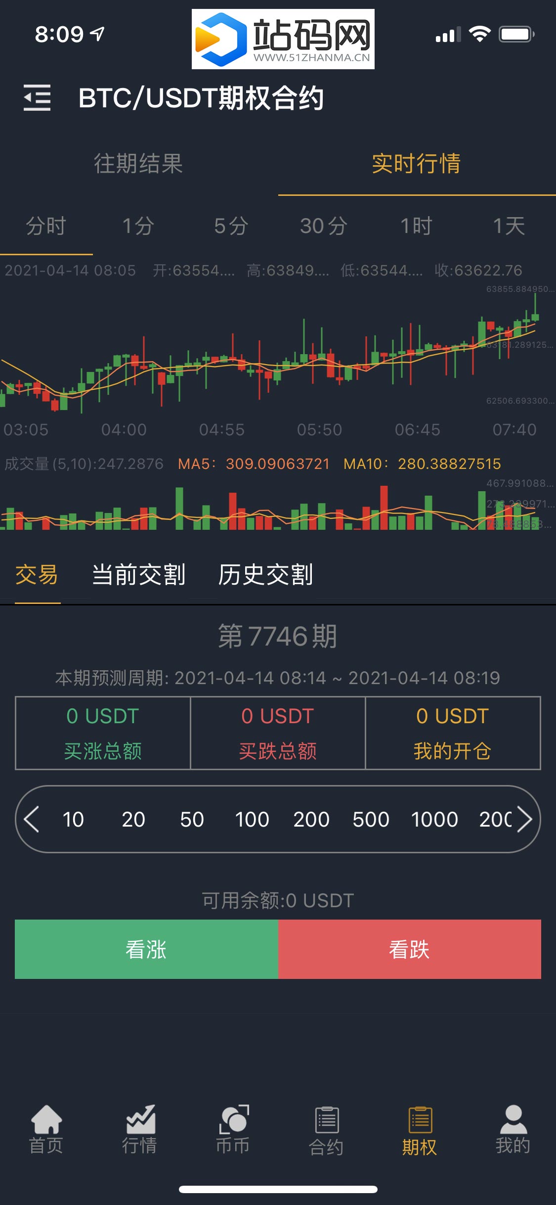 国际运营版Java区块链交易所源码币币+法币+永续+期权+机器人插图(4)