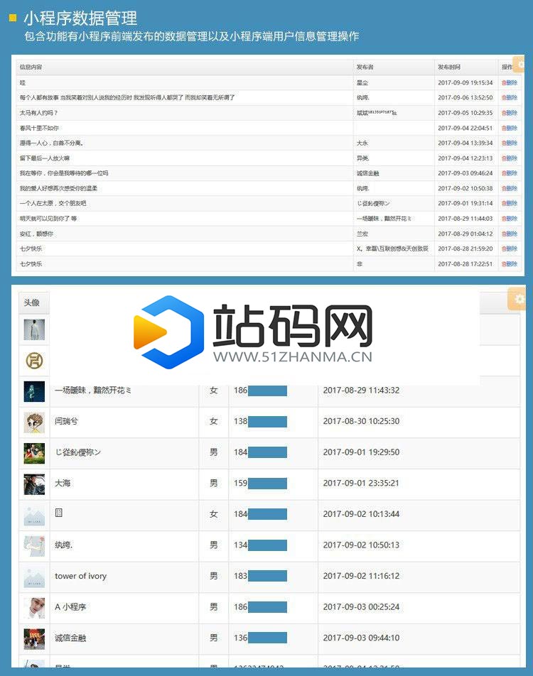 Thinkphp微信小程序图片管理系统源码 带后台_源码下载插图(2)