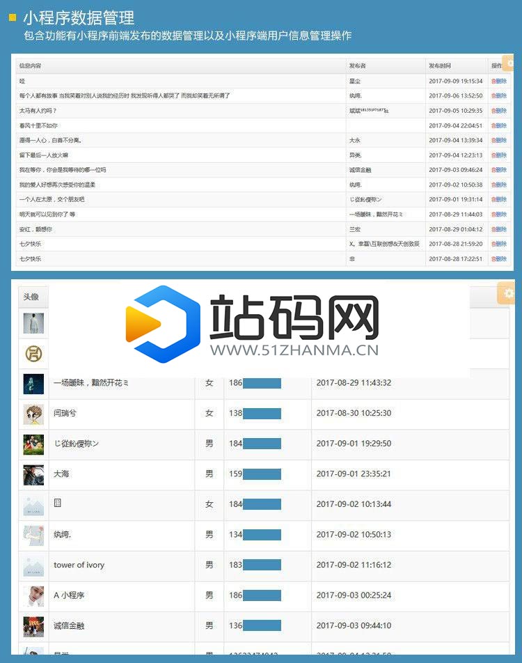 Thinkphp微信小程序图片管理系统源码 带后台_源码下载插图(2)