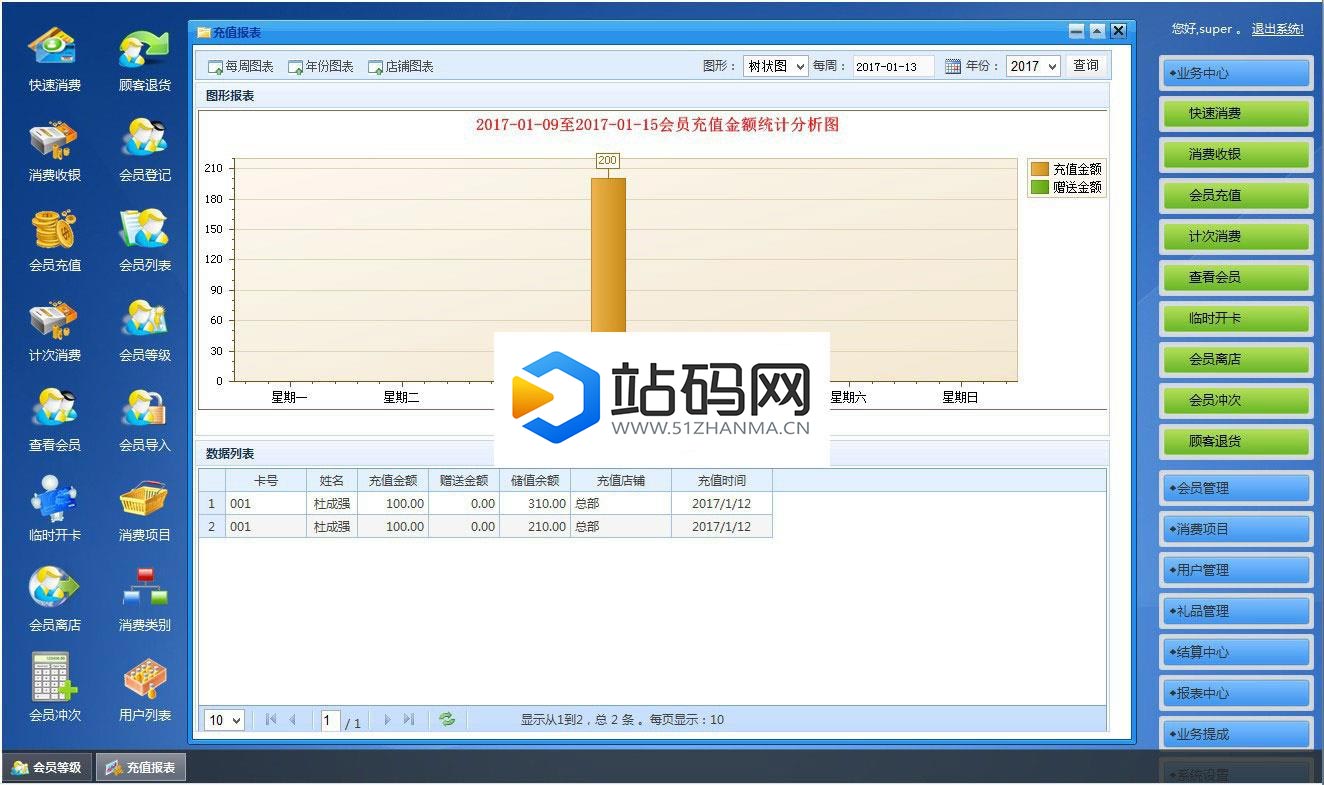 asp.net会员消费管理系统源码_源码下载插图