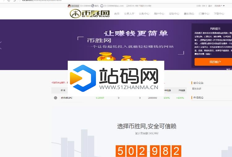 ThinkPHP币胜网众筹委托虚拟数字交易平台网站源码_源码下载插图