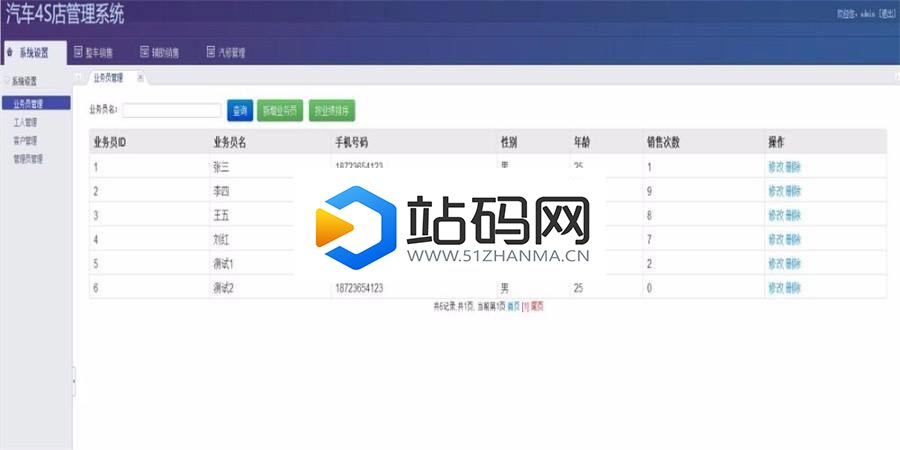 JAVA汽车4S店管理系统源码(前台+后台)_源码下载插图(3)