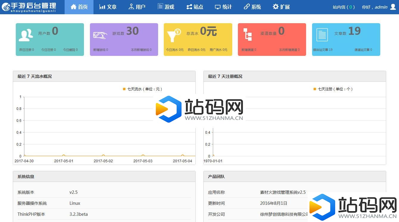 freekan4.0影视网站系统源码 邬小逗修复更新版_源码下载插图(1)