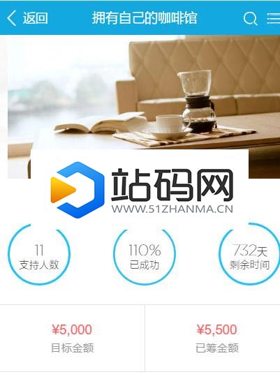 方维众筹1.7最新版完整源码 PHP众筹网站系统源码下载_源码下载插图