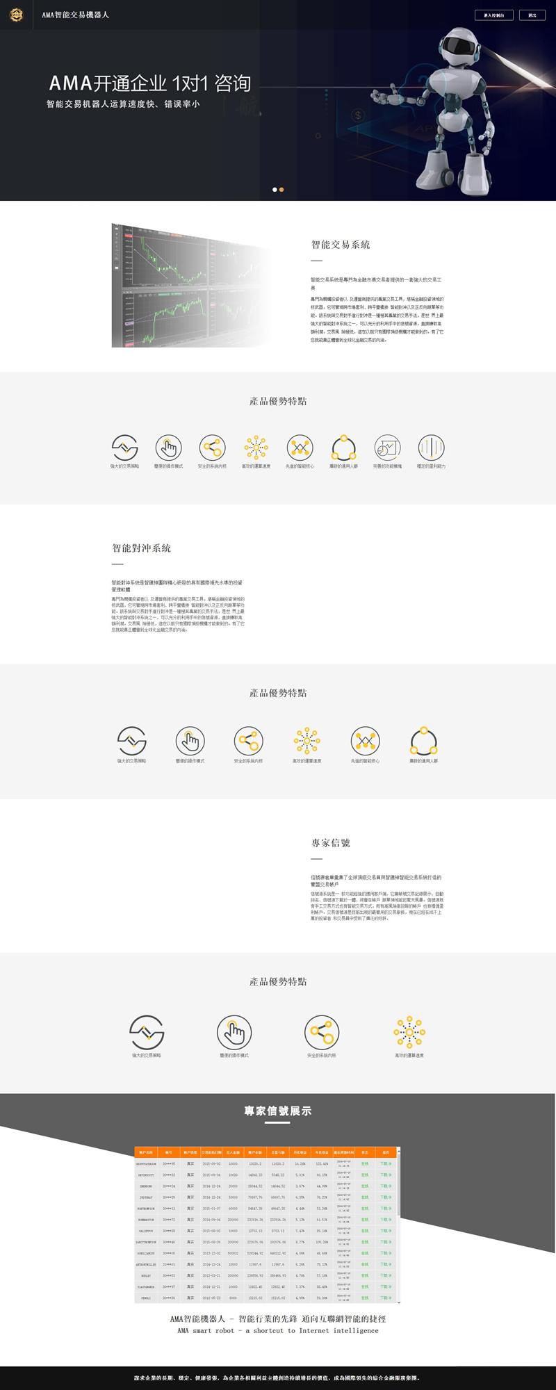 智能交易機器人网站打包 带安装说明插图