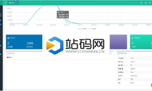 ThinkPHP5多小区物业管理系统源码_源码下载