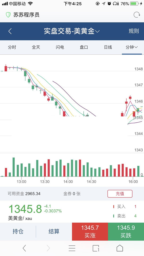 最新的微盘点位盘源码 功能超级全带股票插图(2)