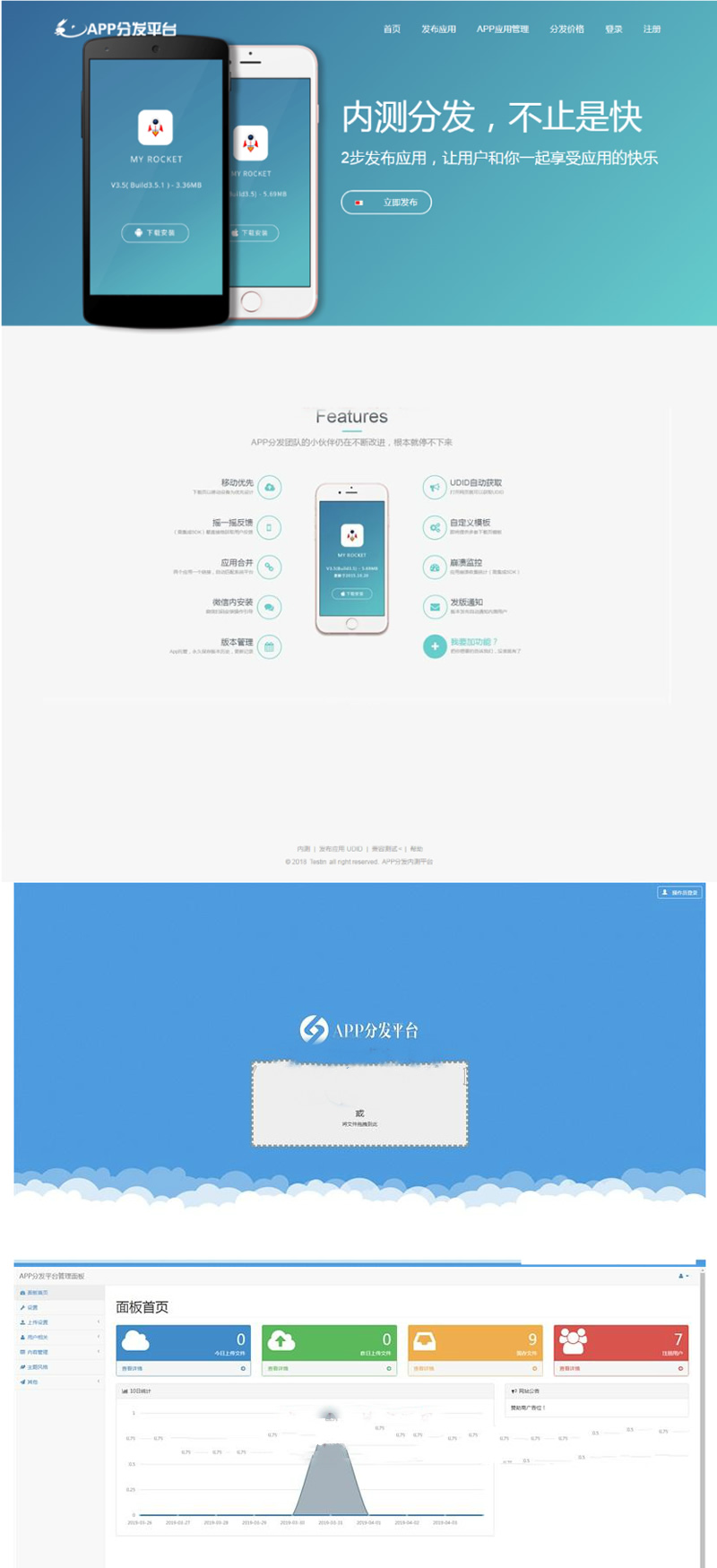APP分发平台源码 新款APP分发平台系统商业版源码+详细教程插图