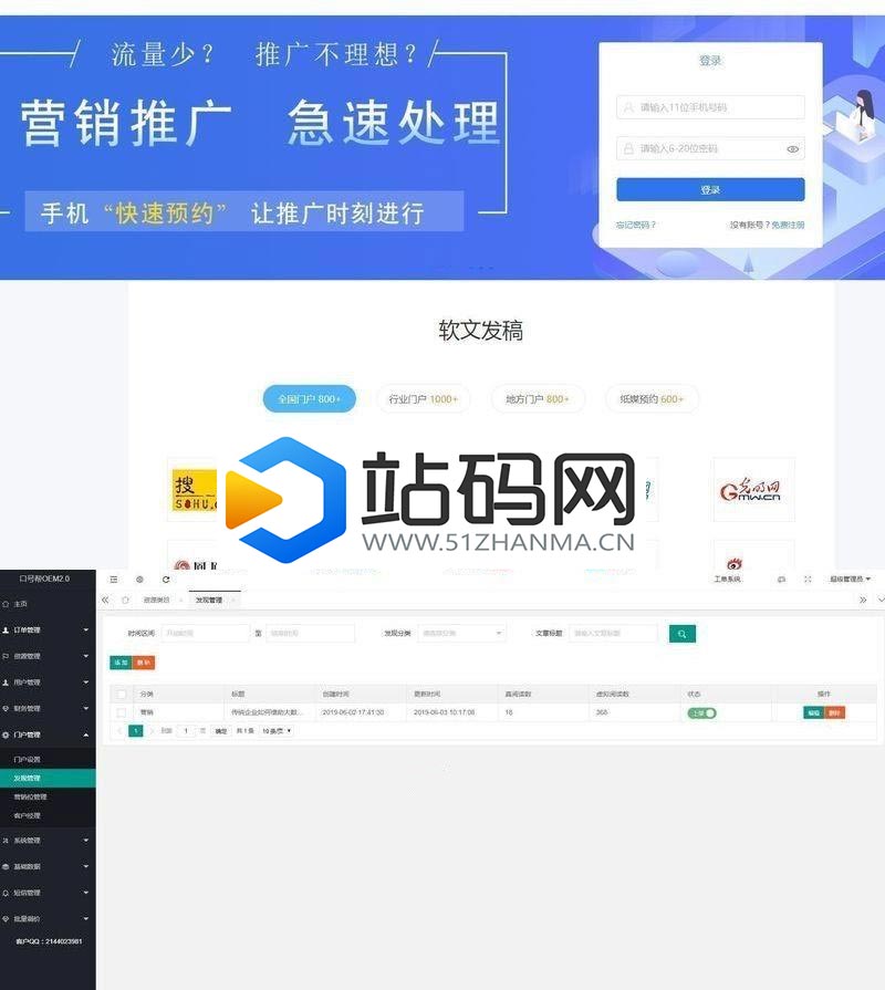 口号帮自媒体软文发布营销平台OEM系统源码+WAP手机版_源码下载插图