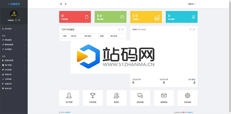 Thinkphp内核小微支付服务商专用源码_源码下载插图(2)