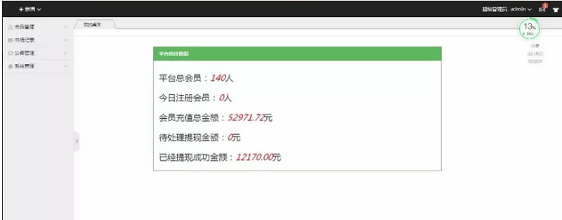 最新一文鸡理财富贵鸡+发财鸡农场游戏源码理财源码插图(2)